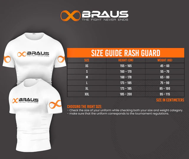 Braus rashguard maattabel met shirts in wit en oranje logo, inclusief lengtematen (155–200 cm) en gewichtscategorieën (45–115 kg) voor XS t/m XXL.