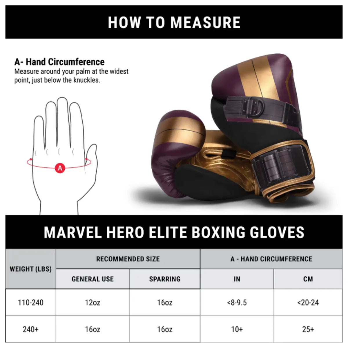Marvel Hero Elite bokshandschoenen maattabel met gewicht in lbs, aanbevolen maten voor algemeen gebruik en sparren, plus handomtrek in cm en inch