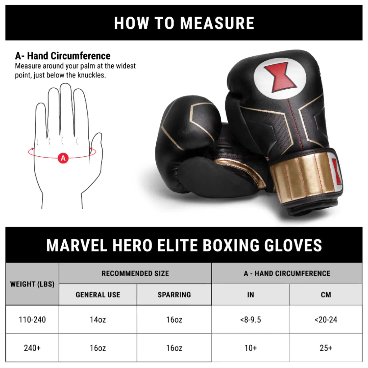 Marvel Hero Elite bokshandschoenen maattabel met gewicht in lbs, aanbevolen maten voor algemeen gebruik en sparren, plus handomtrek in cm en inch