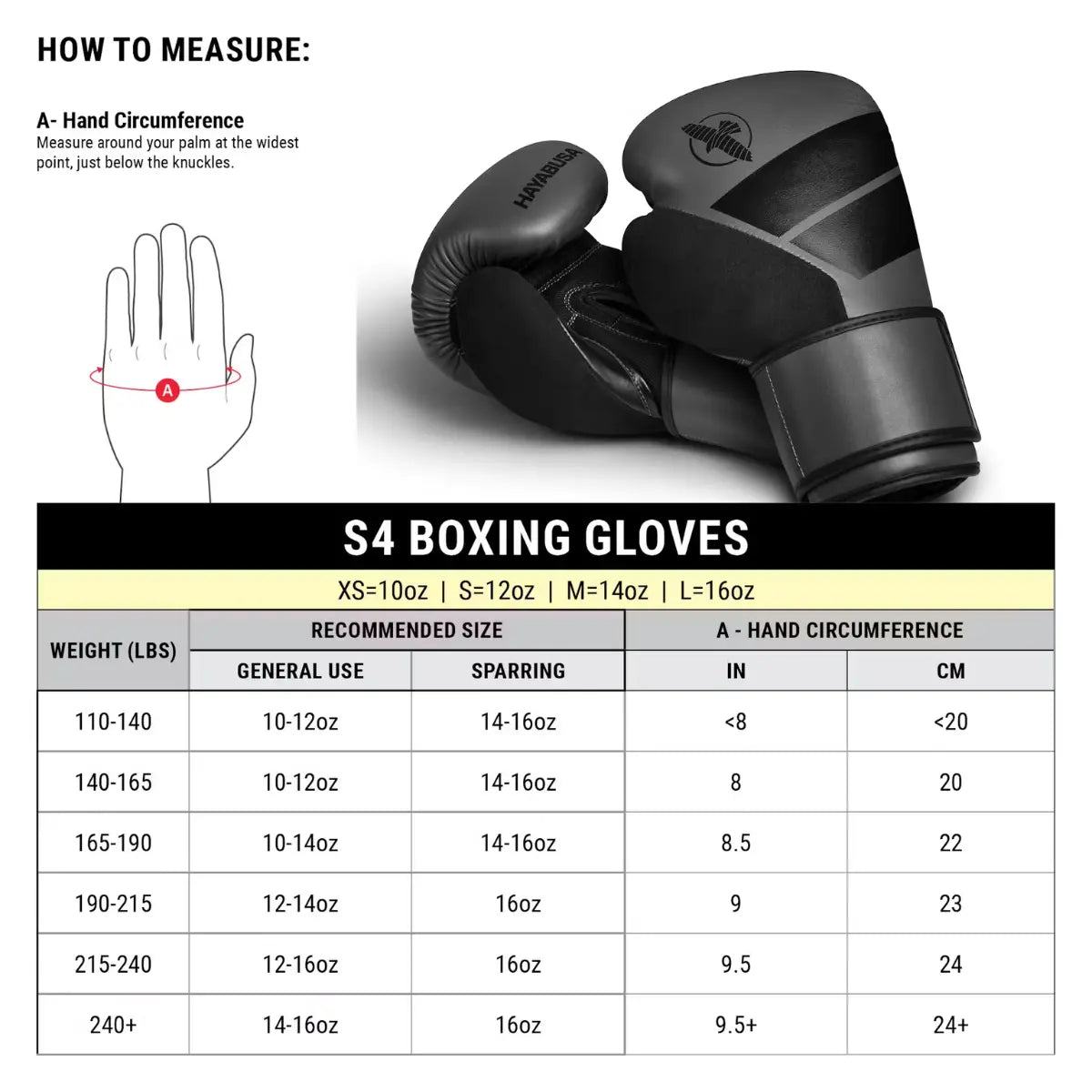 Maattabel voor S4 bokshandschoenen met illustratie van handomtrekmeting en zwarte bokshandschoenen. Tabel toont aanbevolen gewichten, maten in ounces en handomtrek in inches en centimeters.