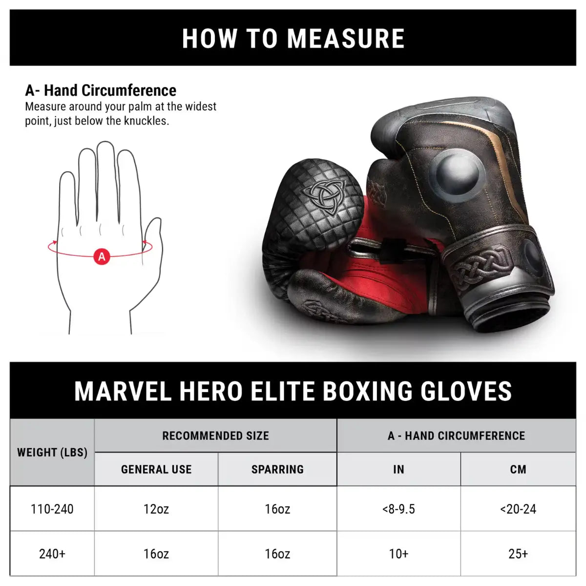 Marvel Hero Elite Thor bokshandschoenen maattabel met gewicht in lbs, aanbevolen maten voor algemeen gebruik en sparren, plus handomtrek in cm en inch