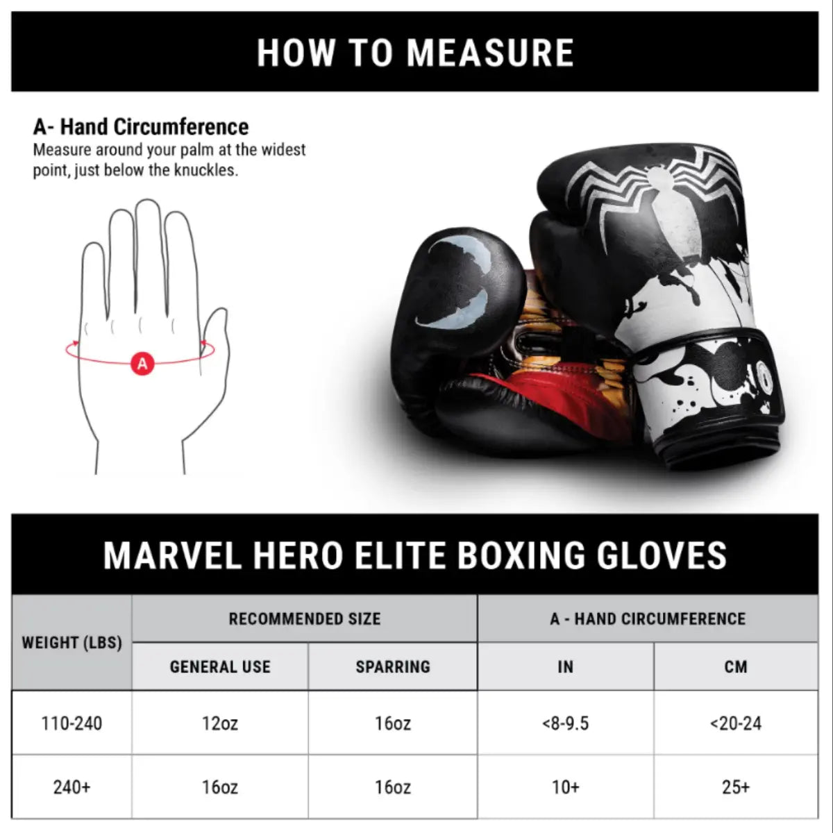 Marvel Hero Elite bokshandschoenen maattabel met gewicht in lbs, aanbevolen maten voor algemeen gebruik en sparren, plus handomtrek in cm en inch