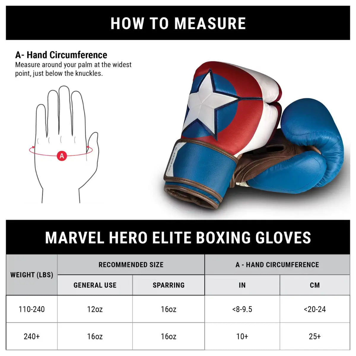 Maattabel Marvel Hero Elite bokshandschoenen Captain America in rood-wit-blauw design met sterlogo, inclusief handomtrek meten en aanbevolen maten per gewichtsklasse.