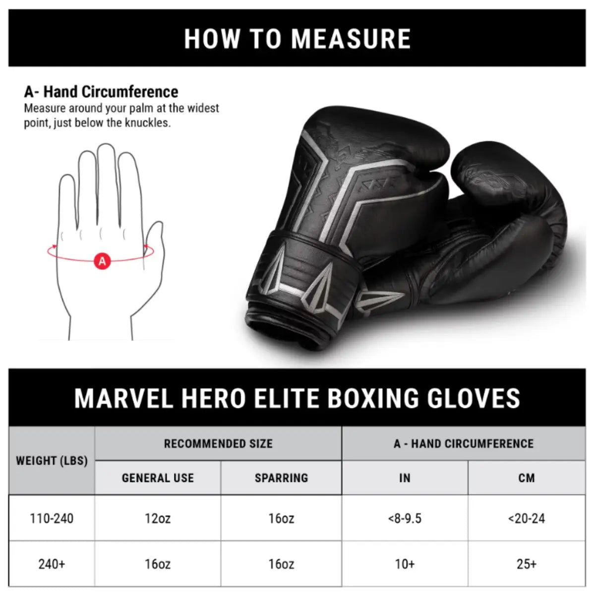 Maattabel Marvel Hero Elite bokshandschoenen Black Panther, met instructie handomtrek meten en aanbevolen maten in ounces per gewichtsklasse