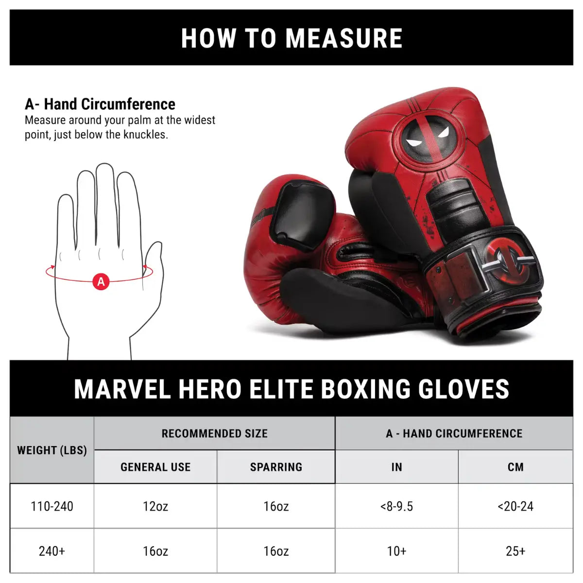 Maattabel Marvel Hero Elite bokshandschoenen Deadpool, met rode handschoenen design, instructie handomtrek meten en aanbevolen maten per gewichtsklasse
