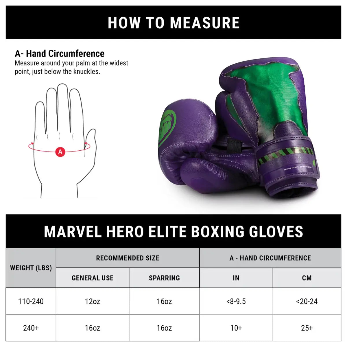 Maattabel Marvel Hero Elite bokshandschoenen Hulk in paars-groen design, met instructie handomtrek meten en aanbevolen maten per gewichtsklasse.