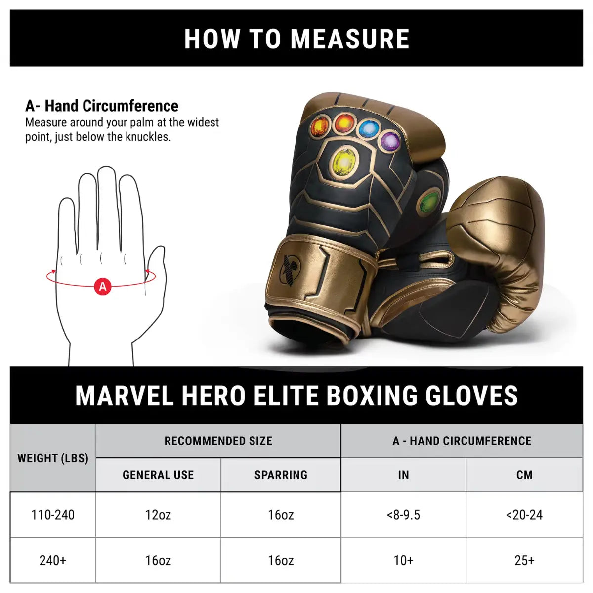 Maattabel Marvel Hero Elite bokshandschoenen Thanos Infinity Gauntlet design, met gouden afwerking, instructie handomtrek meten en aanbevolen maten per gewichtsklasse
