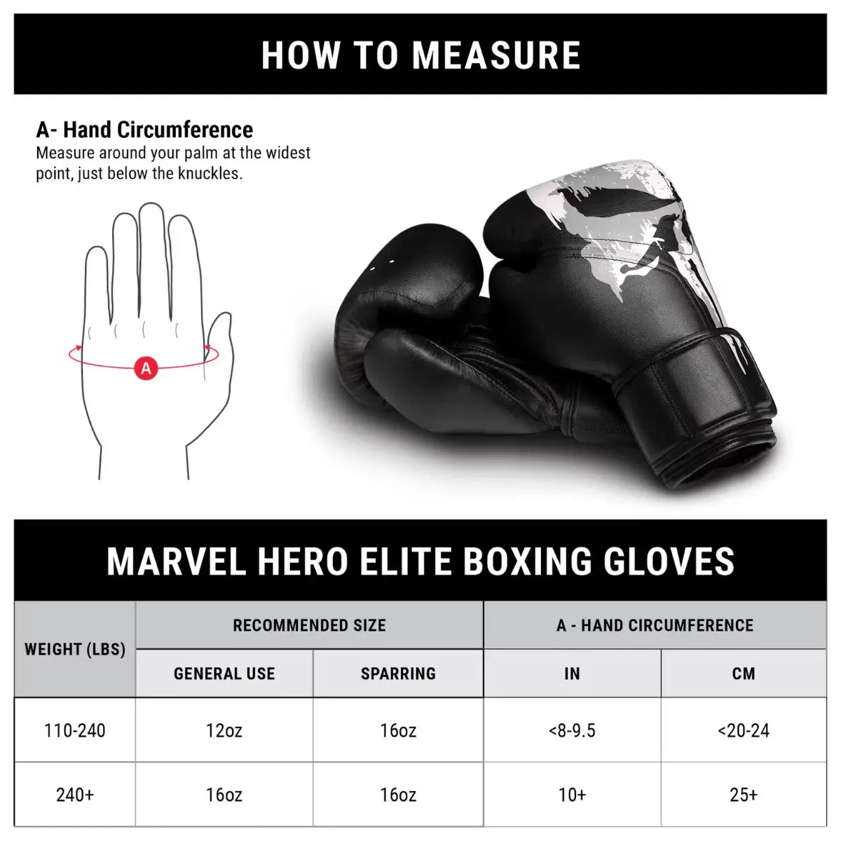 Maattabel Marvel Hero Elite bokshandschoenen The Punisher, met instructie handomtrek meten en aanbevolen maten in ounces per gewichtsklasse