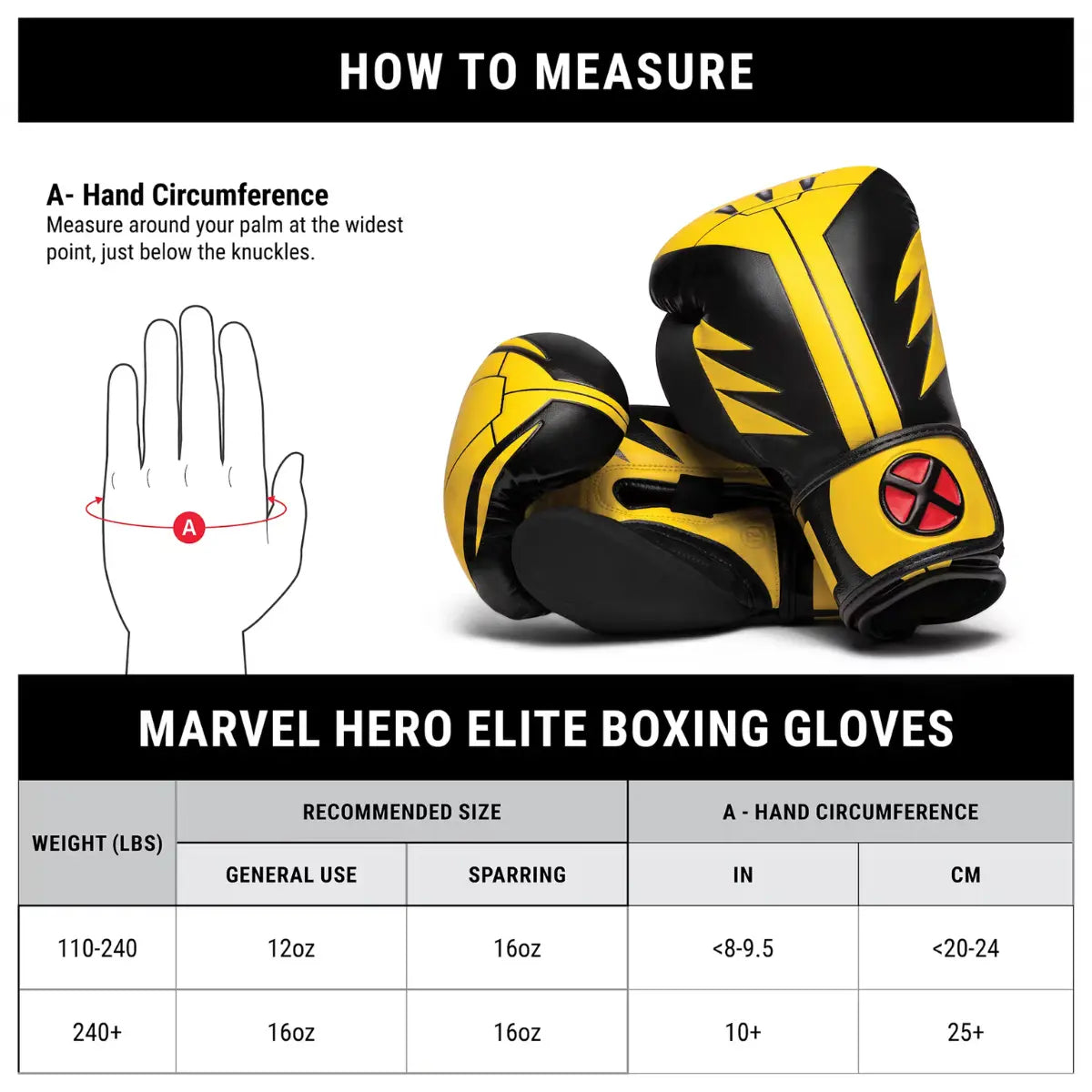 Maattabel Marvel Hero Elite bokshandschoenen Wolverine in zwart-geel design met X-Men logo, inclusief handomtrek meten en aanbevolen maten per gewichtsklasse