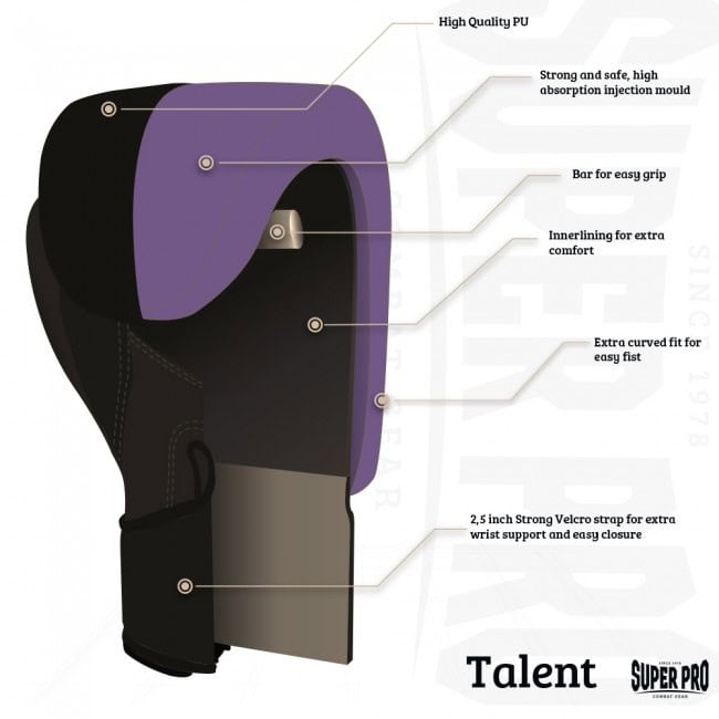 Technische illustratie van de Super Pro Talent kickbokshandschoen voor kinderen in zwart-paars, met uitleg over de gebruikte materialen en functies. De afbeelding toont onder andere de sterke PU buitenlaag, voorgevormde pasvorm, comfortabele binnenvoering, gripbar en stevige klittenbandsluiting. Deze handschoen is ontworpen voor maximale veiligheid, ondersteuning en gebruiksgemak tijdens kindertrainingen.