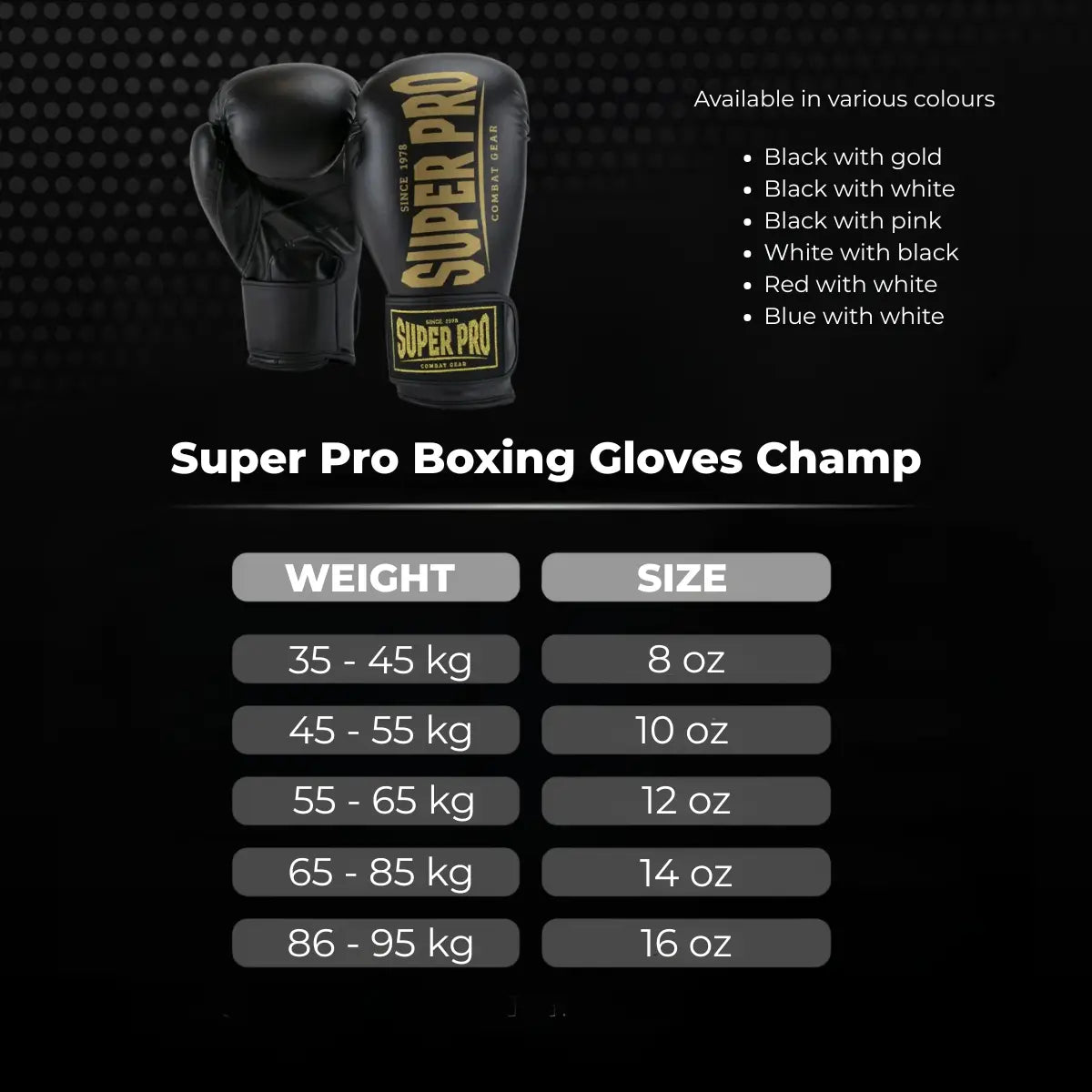 Maattabel voor Super Pro Boxing Gloves Champ met gewichtsklassen en aanbevolen handschoenmaten in oz, verkrijgbaar in meerdere kleurcombinaties.
