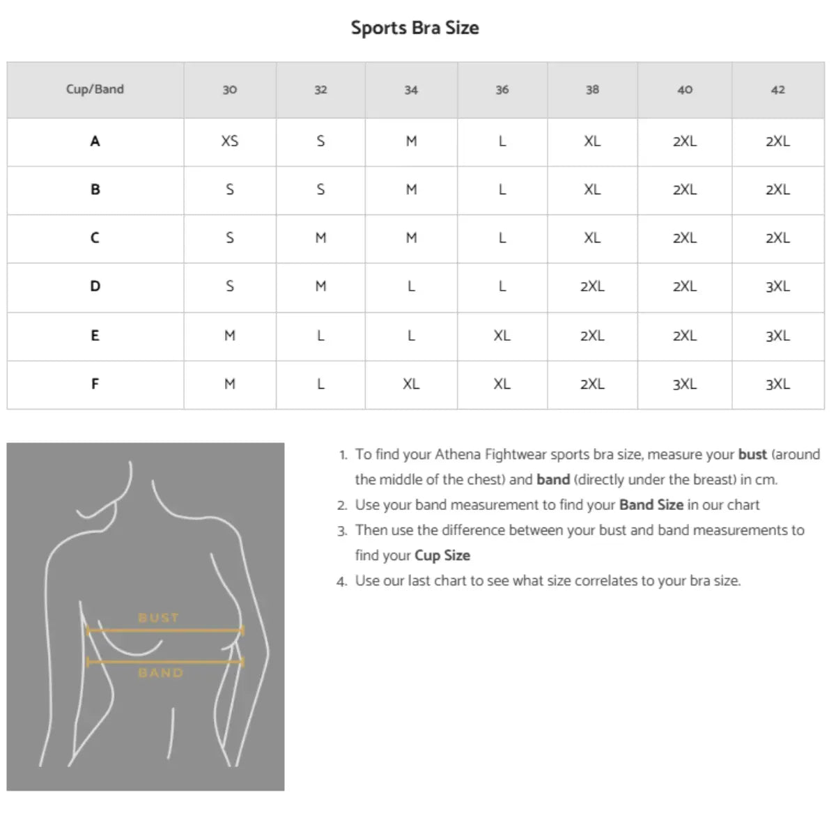 Maattabel voor Athena Fightwear sportbh’s met cupmaten A t/m F en bandmaten 30–42, inclusief corresponderende maten van XS tot 3XL en een illustratie die toont waar bust- en bandmetingen moeten worden uitgevoerd.