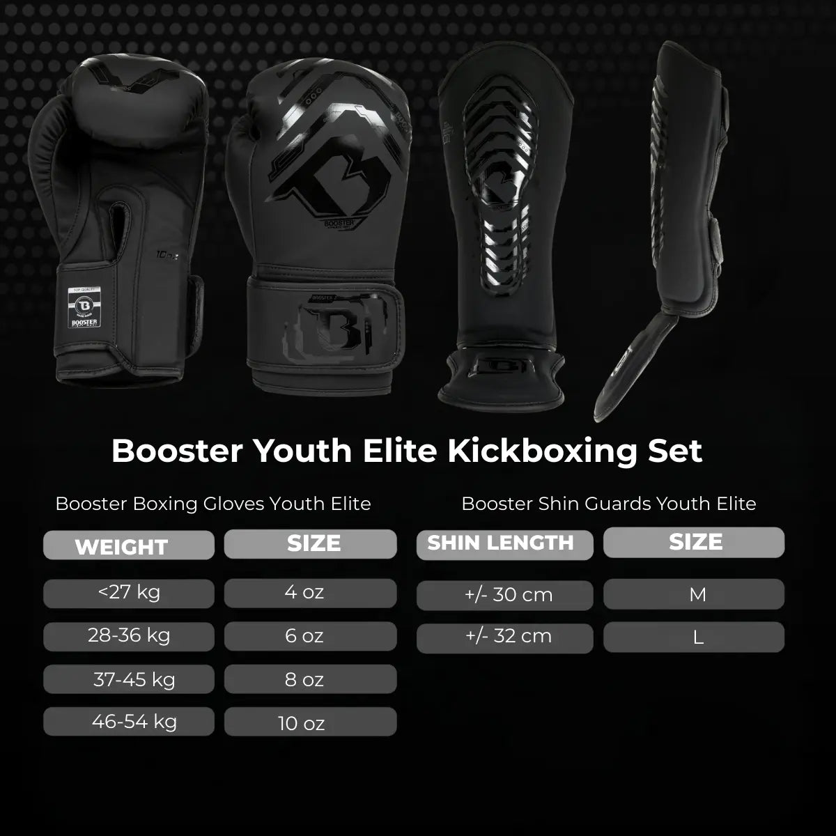 bokshandschoenen en scheenbeschermers voor kinderen. Op de afbeelding zijn de zwarte Booster Youth Elite bokshandschoenen en bijpassende scheenbeschermers te zien, inclusief een maattabel. De tabel toont de aanbevolen handschoenmaten op basis van gewicht en de scheenbeschermermaat op basis van scheenlengte. Deze set is ontworpen voor jonge kickboksers die veilig en comfortabel willen trainen.