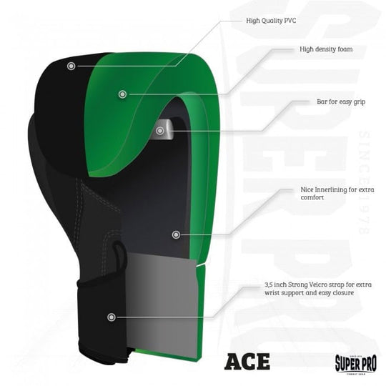 Schematische doorsnede van een handschoen, met labels die de constructie tonen, zoals 'High Quality PVC', 'High density foam', 'Bar for easy grip', en de '3,5 inch Strong Velcro strap'.
