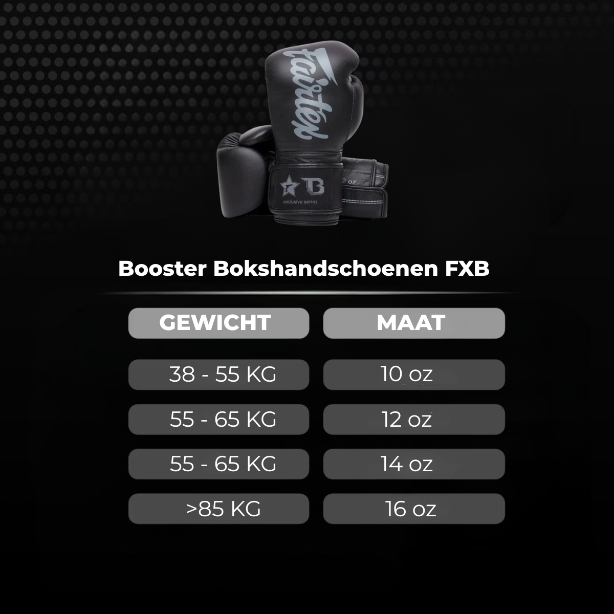 Fairtex Bokshandschoenen FXB Zwart met maattabel op basis van lichaamsgewicht en handschoenmaat. De afbeelding helpt boksers en kickboksers bij het kiezen van de juiste maat bokshandschoenen voor training in de gym.