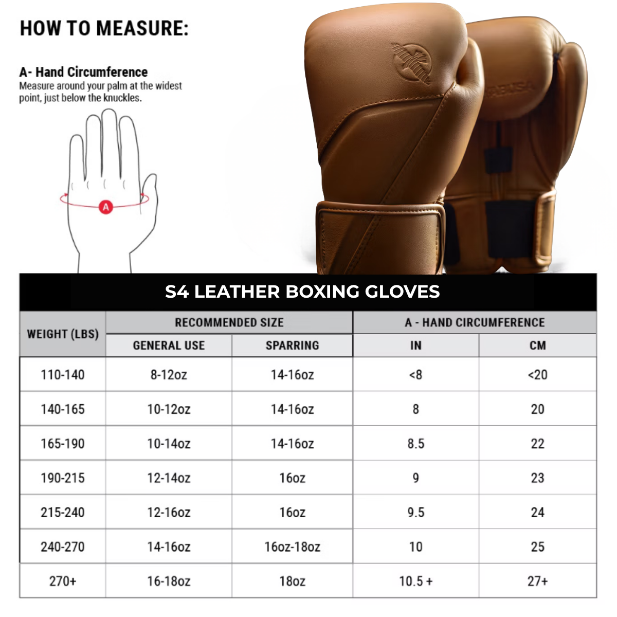 Hayabusa Bokshandschoenen E1 Leer Sienna Brown met maattabel en uitleg voor het meten van de handomtrek. De afbeelding helpt boksers en kickboksers bij het kiezen van de juiste handschoenmaat voor training in de gym.