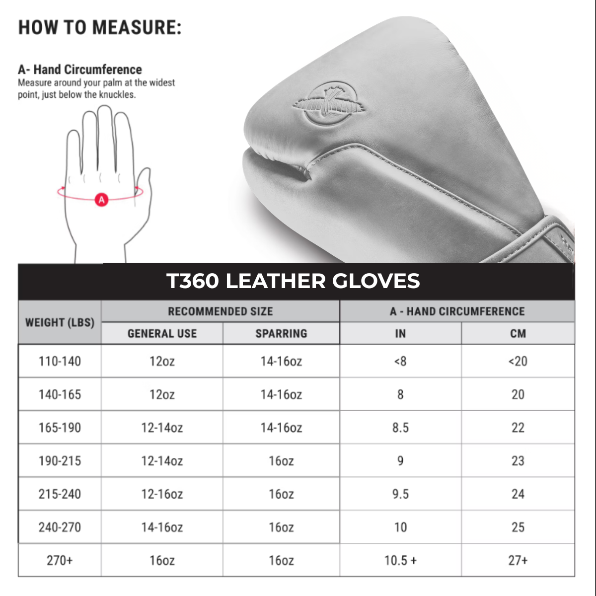 Hayabusa Bokshandschoenen T360 Leer Sea Smoke met maattabel voor het kiezen van de juiste handschoenmaat. De afbeelding toont hoe boksers en kickboksers hun handomtrek kunnen meten voor training in de gym.