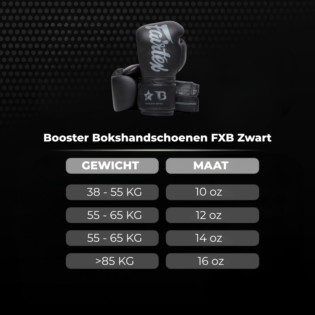Afbeelding van zwarte Booster FXB bokshandschoenen met daaronder een maattabel die de juiste ounce-maat per gewichtsklasse toont: 38–55 kg = 10 oz, 55–65 kg = 12 oz, 55–65 kg = 14 oz en boven 85 kg = 16 oz.
