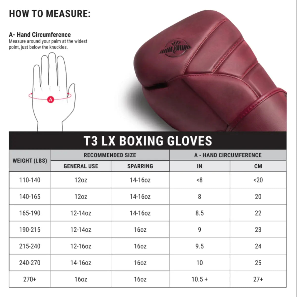 Maattabel voor Hayabusa T3 LX Boxing Gloves met illustratie van handomtrekmeting en afbeelding van rode leren bokshandschoen. De tabel toont aanbevolen maten voor algemeen gebruik en sparren, gebaseerd op gewichtsklassen van 110 lbs tot 270+ lbs. Handomtrek wordt weergegeven in inches en centimeters, variërend van <8 inch (20 cm) tot 10,5+ inch (27+ cm).