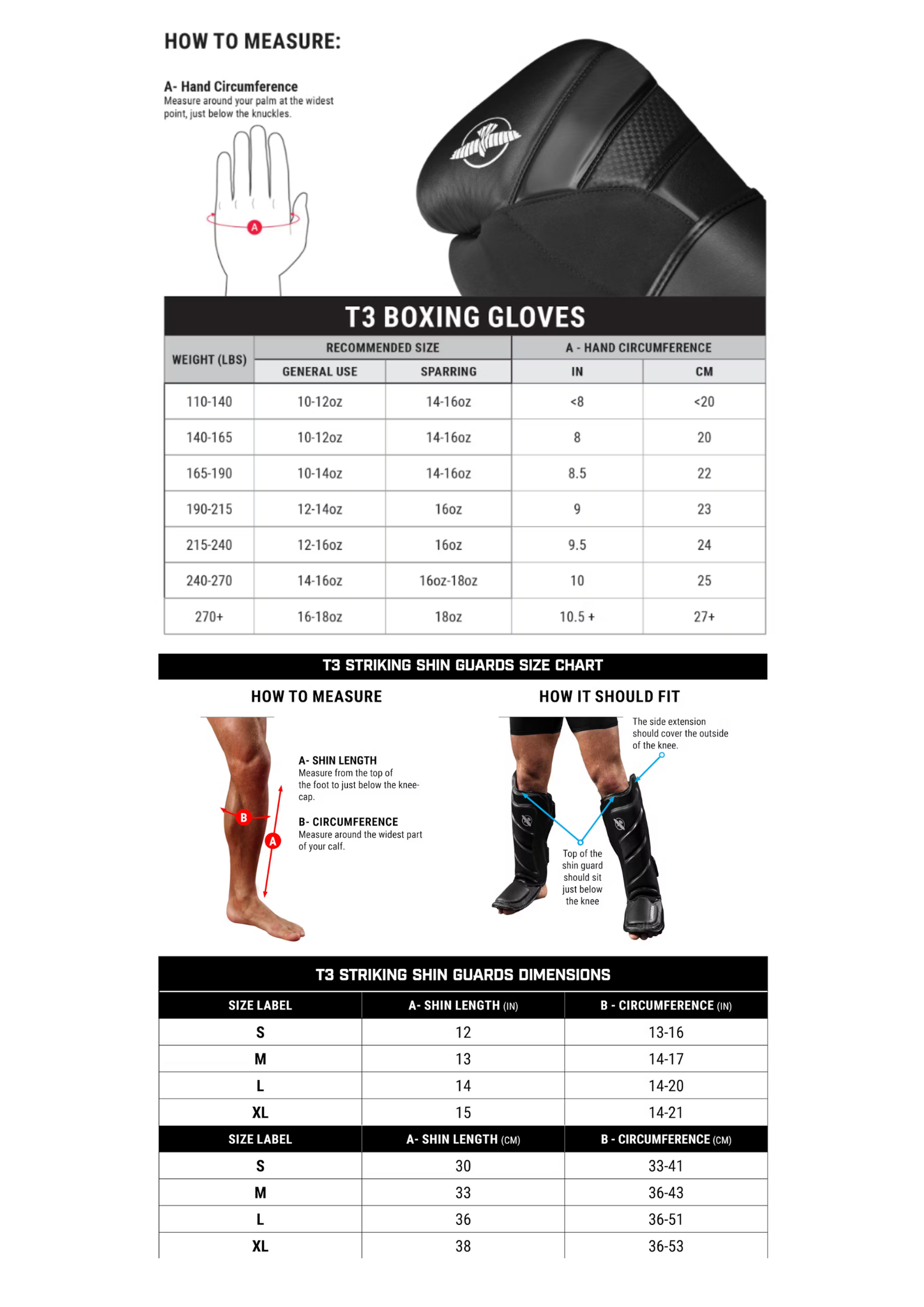 Maattabel Hayabusa T3 bokshandschoenen en scheenbeschermers, inclusief handomtrek en scheenlengte met aanbevolen maten in ounces en centimeters.