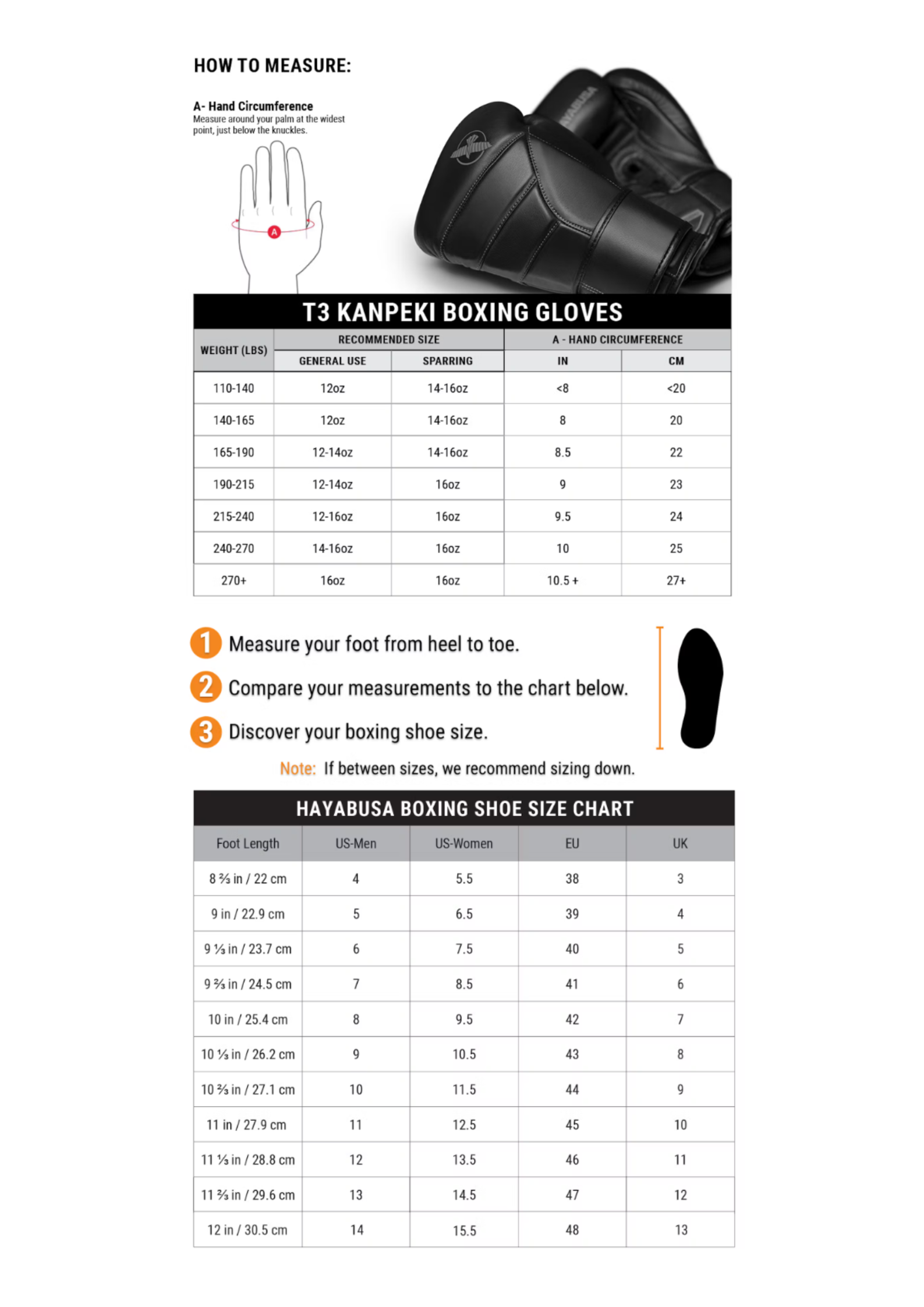 Maattabel voor Hayabusa T3 Kanpeki bokshandschoenen en boksschoenen met meetinstructies (handomtrek en voetlengte) en US/EU/UK maatvergelijking.