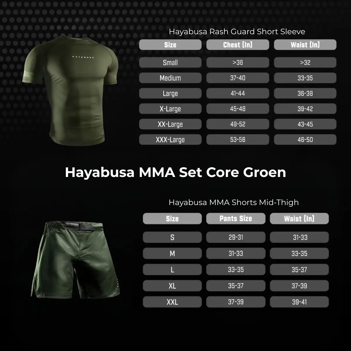 Overzicht van de Hayabusa MMA Set Core Groen met groene short sleeve rashguard en bijpassende groene MMA shorts, inclusief maattabellen voor borst-, taille- en broekmaten voor een nauwkeurige maatbepaling.