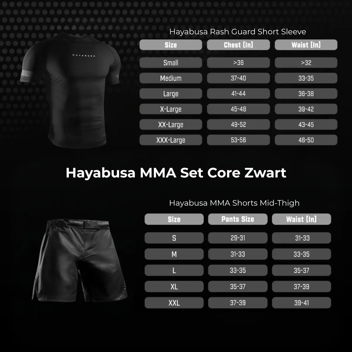 Zwarte Hayabusa MMA Set Core met short sleeve rashguard en bijpassende MMA shorts, inclusief maattabellen voor borst-, taille- en broekmaten in inches voor een nauwkeurige maatkeuze.
