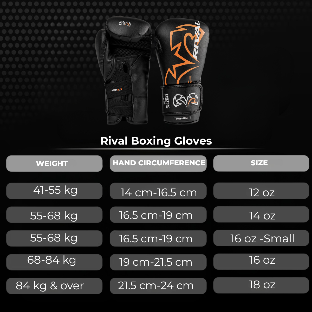 Rival Bokshandschoenen RS11 Evolution Zwart met maattabel op basis van gewicht, handomtrek en handschoenmaat. De afbeelding helpt boksers en kickboksers bij het kiezen van de juiste maat bokshandschoenen voor training in de gym.