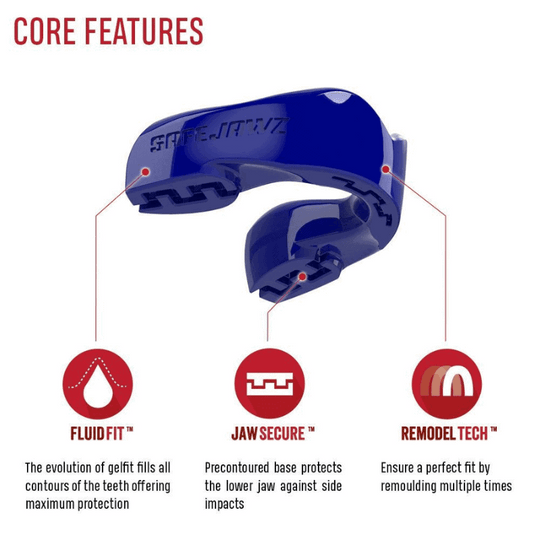 Blauwe gebitsbeschermer met aanduidingen van de kernfuncties zoals 'FLUID FIT', 'JAW SECURE', en 'REMODEL TECH'.