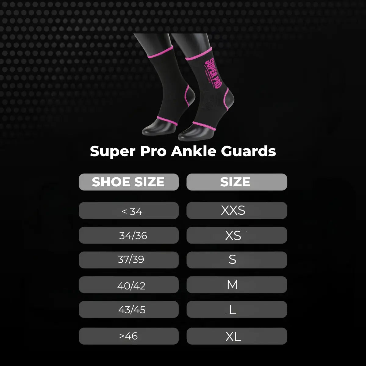 Maattabel voor Super Pro Ankle Guards met overzicht van schoenmaten en bijbehorende enkelbeschermermaten van XXS tot en met XL. De afbeelding toont zwarte enkelbeschermers met roze accenten en het Super Pro-logo. Geschikt als visuele hulpmiddel om op basis van schoenmaat de juiste maat enkelbeschermers te kiezen voor training en wedstrijden.