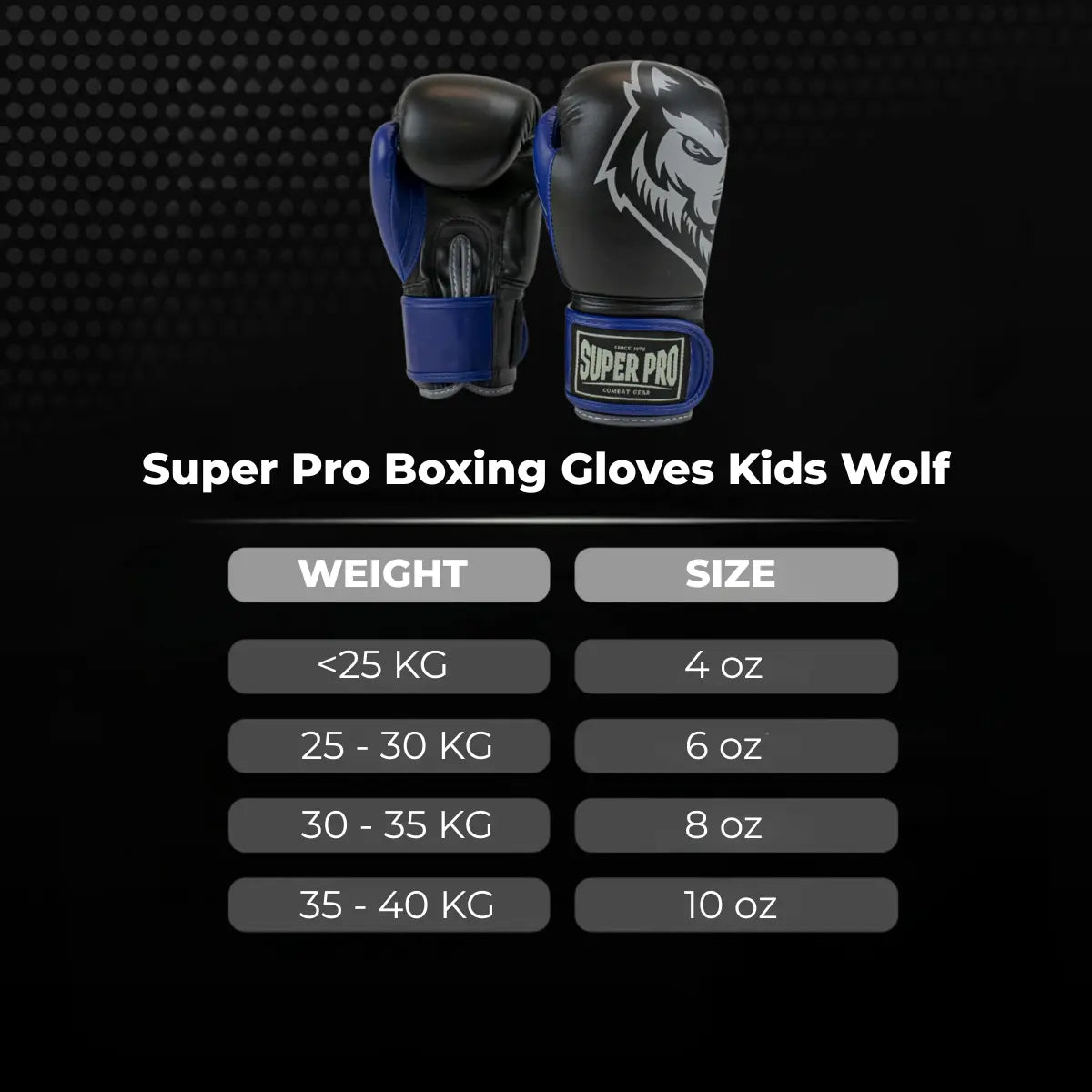 Super Pro Boxing Gloves Kids Wolf met zwarte en blauwe kinderbokshandschoenen en maattabel met gewichtsklassen en bijbehorende ounces (4 oz tot 10 oz) voor jonge boksers.