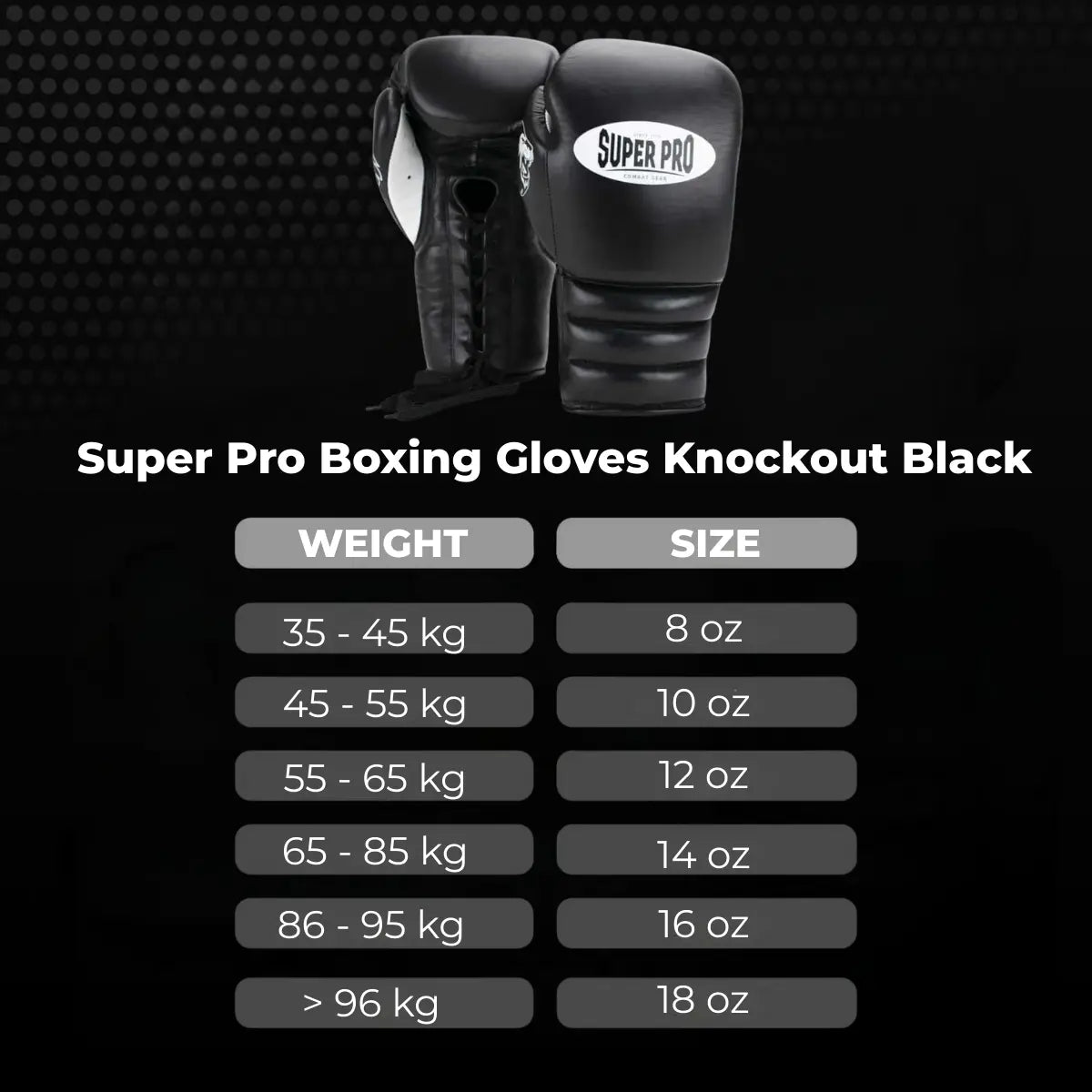 Maattabel voor Super Pro Boxing Gloves Knockout Black met overzicht van lichaamsgewicht in kilogram en bijbehorende handschoenmaat in ounces.