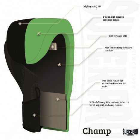 Technische illustratie van de Super Pro Champ bokshandschoen met aanduidingen van PU-materiaal, padding, polsstabilisatie en klittenbandsluiting.