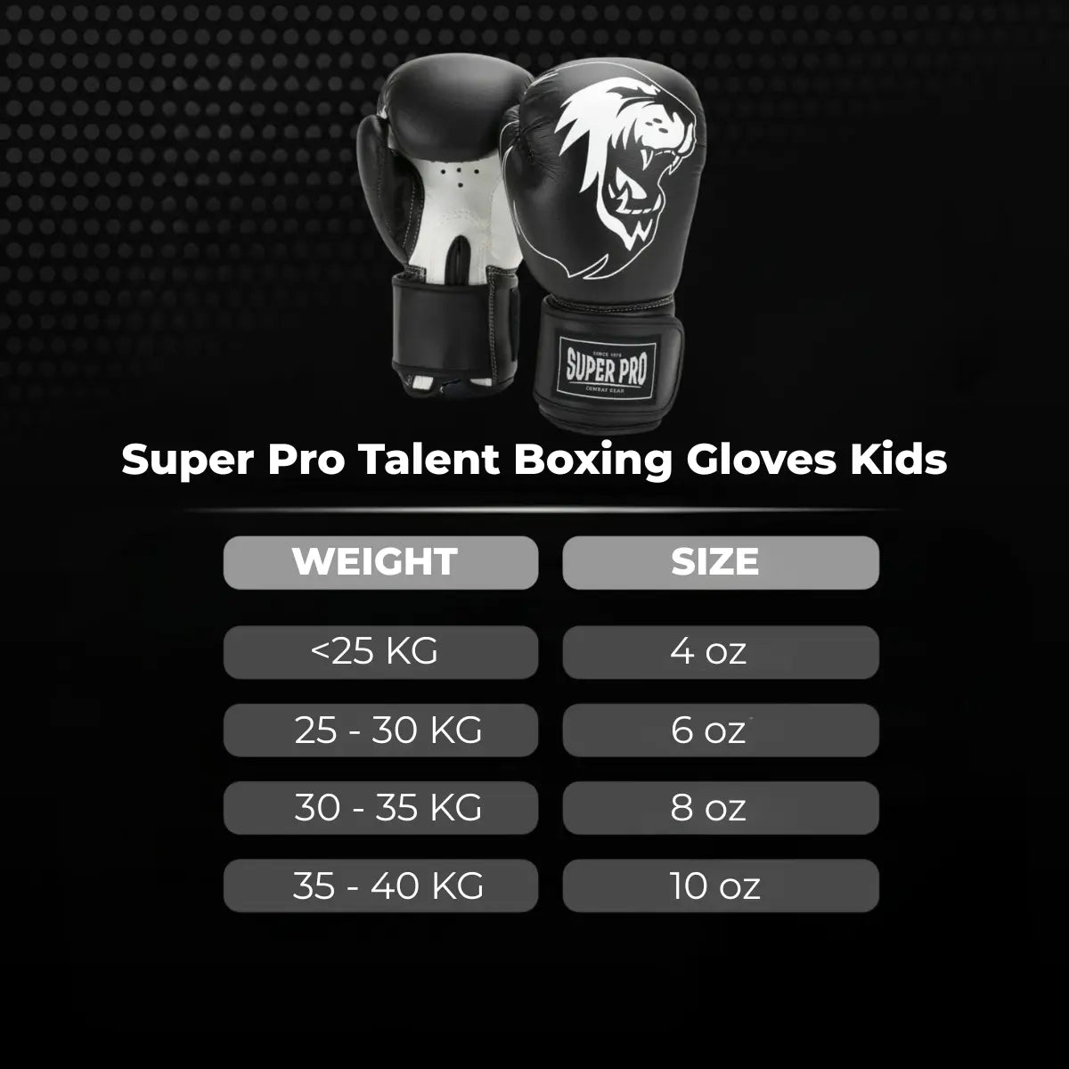 Maattabel voor Super Pro Talent Bokshandschoenen Kids met overzicht van lichaamsgewicht in kilogram en bijbehorende handschoenmaat in ounces, speciaal voor kinderbokshandschoenen.