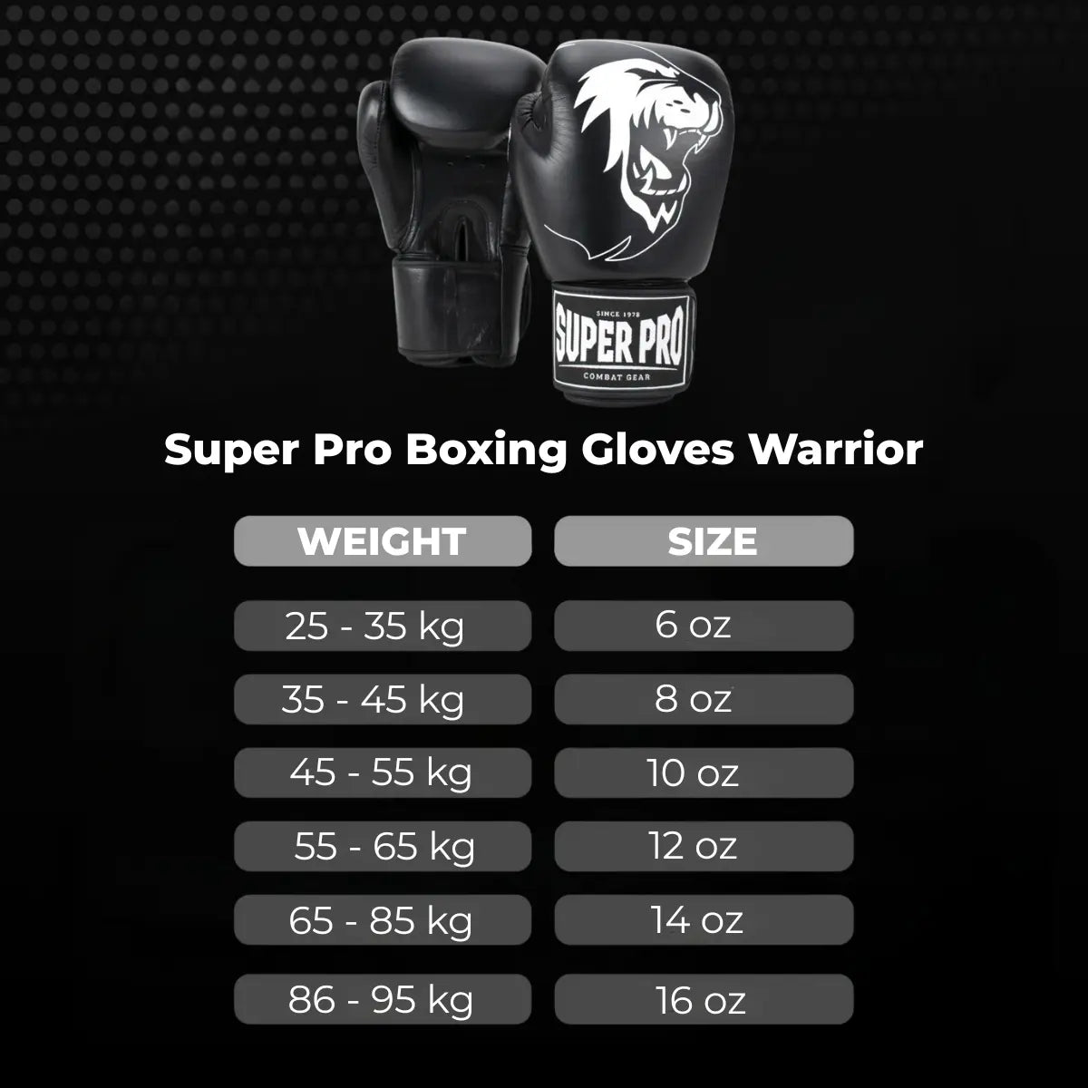 Maattabel Super Pro Boxing Gloves Warrior met overzicht van lichaamsgewicht in kilogram en de bijbehorende bokshandschoenmaat in ounces. De afbeelding toont zwarte Super Pro Warrior bokshandschoenen met leeuwenlogo en helpt bij het kiezen van de juiste maat voor training en sparren.