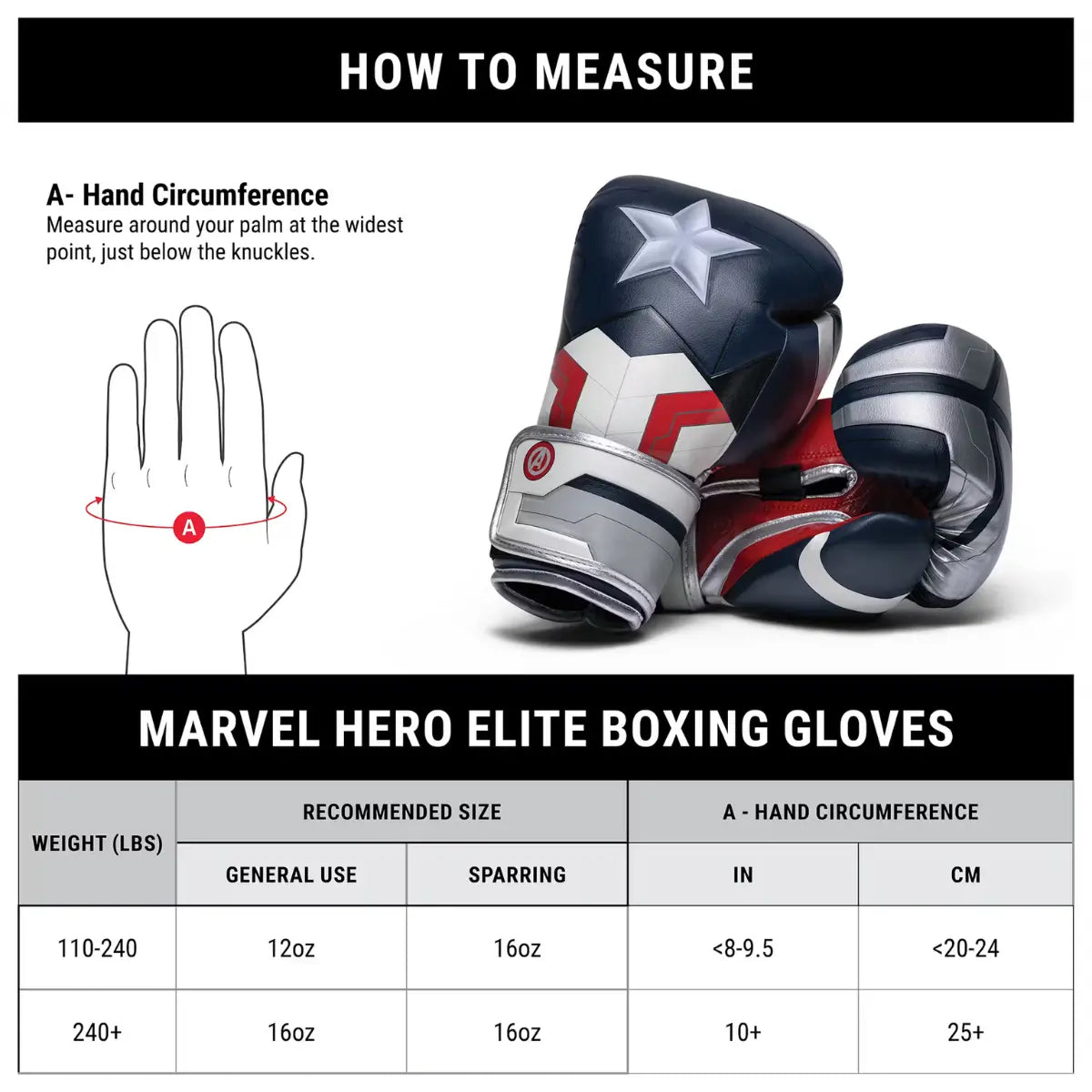 Maattabel Marvel Hero Elite bokshandschoenen Captain America Sam Wilson in blauw-rood-zilver design met sterlogo, inclusief handomtrek meten en aanbevolen maten per gewichtsklasse.