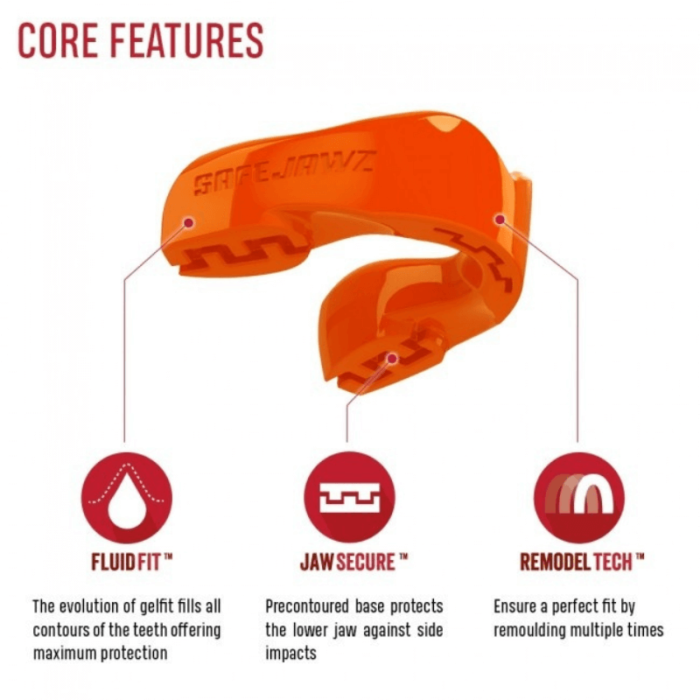 Grafische weergave van de kernfuncties van een SafeJawz mondbeschermer in oranje, met iconen die 'Fluid Fit', 'Jaw Secure' en 'Remodel Tech' aangeven.